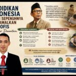 Pendidikan Indonesia Belum Sepenuhnya Mengamalkan Filosofi Ki Hajar Dewantara Screenshot_20260717_121917_WhatsApp